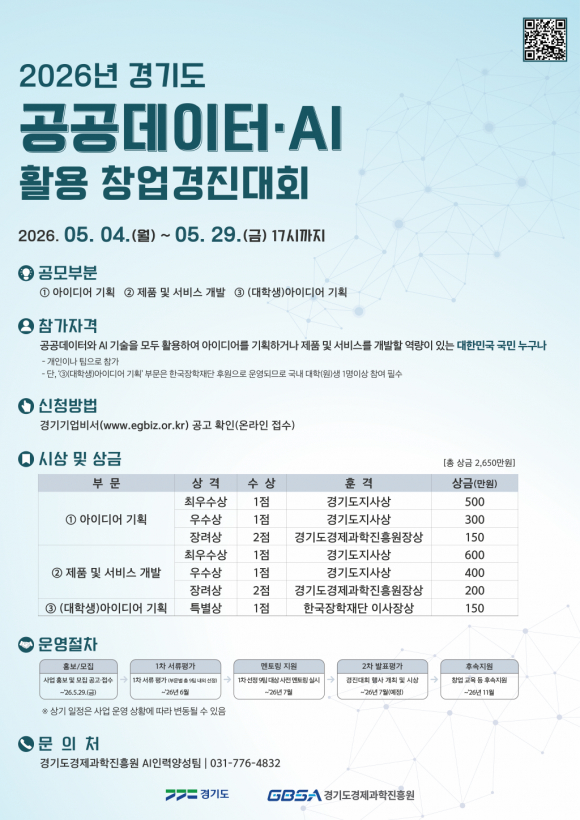 경기도, 공공데이터·AI 활용 창업경진대회 참가자 모집